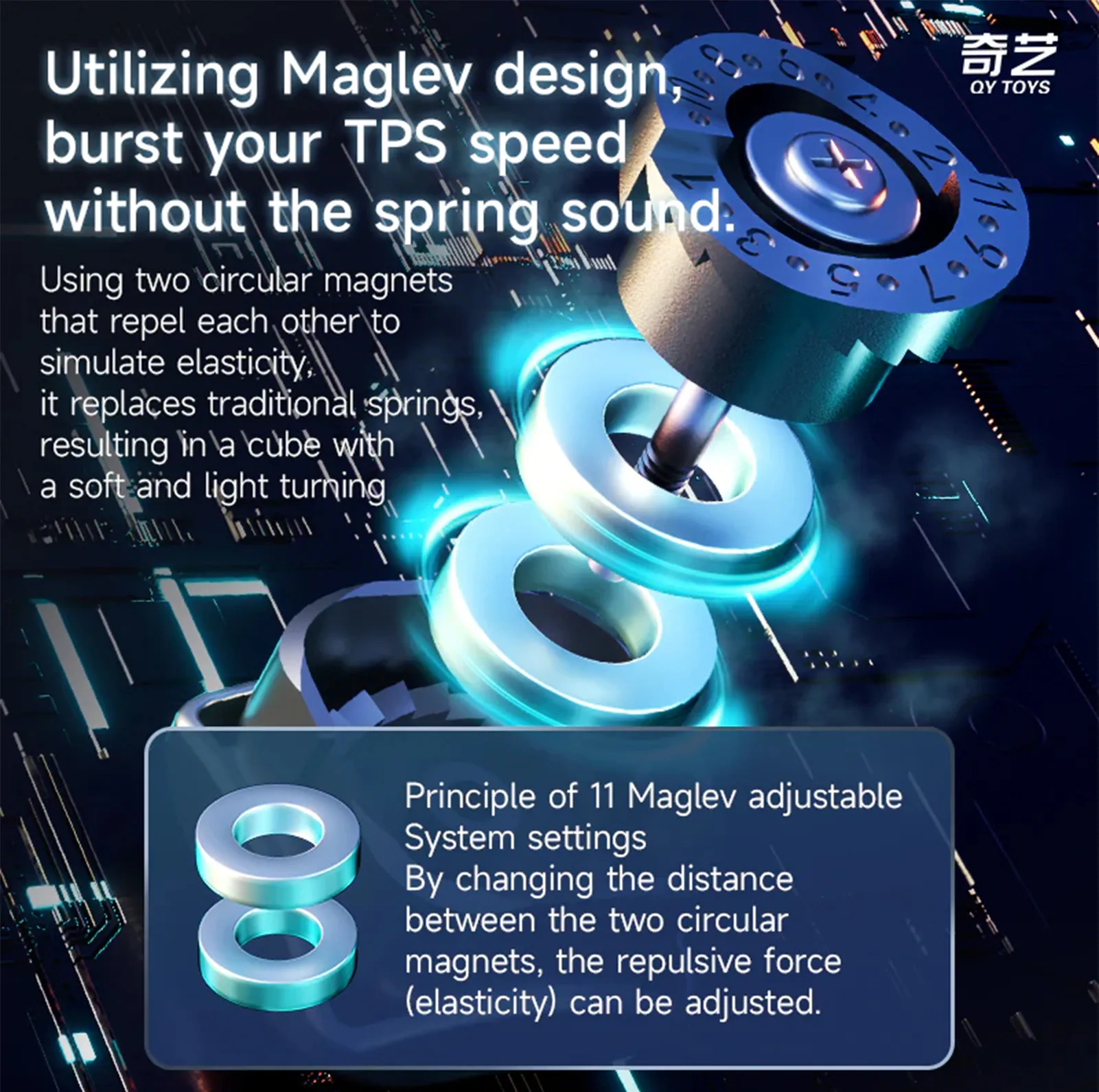 مکعب روبیک چی ای مدل ام پرو مگنت مگلو کای وای 3×3 QY M Pro Magnetic Maglev