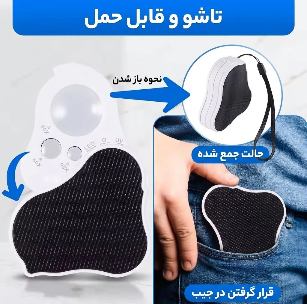 ذره بین مدل RE-3690-3×Lenz