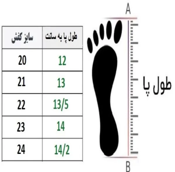 صندل نوزادی مدل قورباغه جغجغه چراغدار