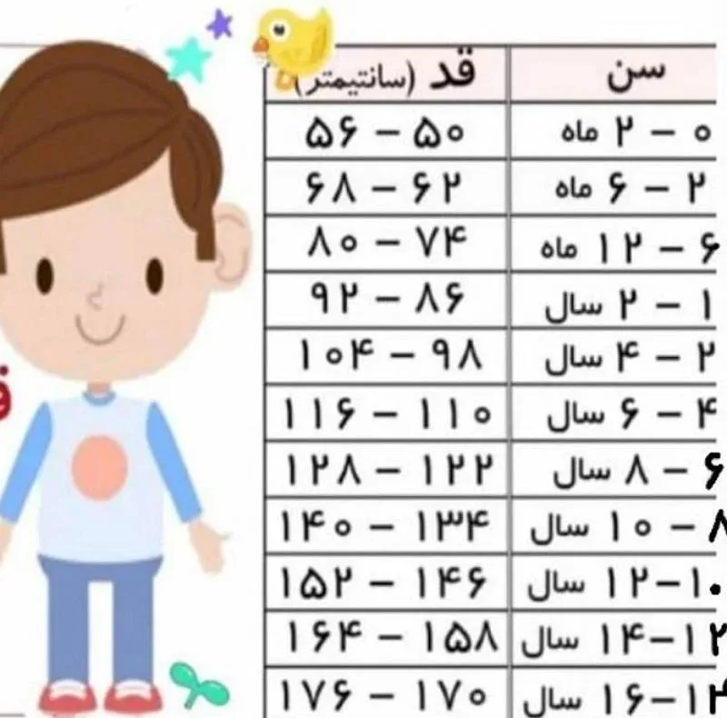 سرهمی نوزادی لوپیلو مدل 2024