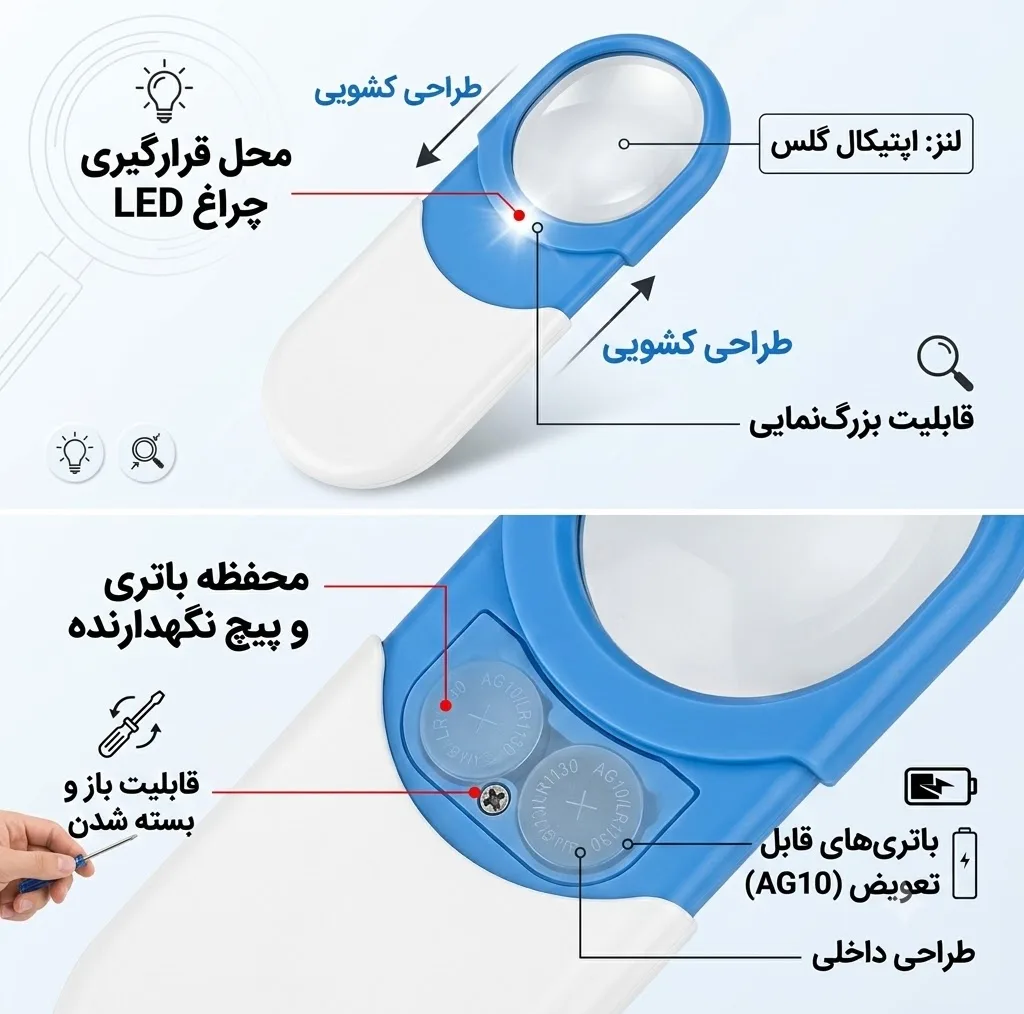 ذره بین مدل 80460
