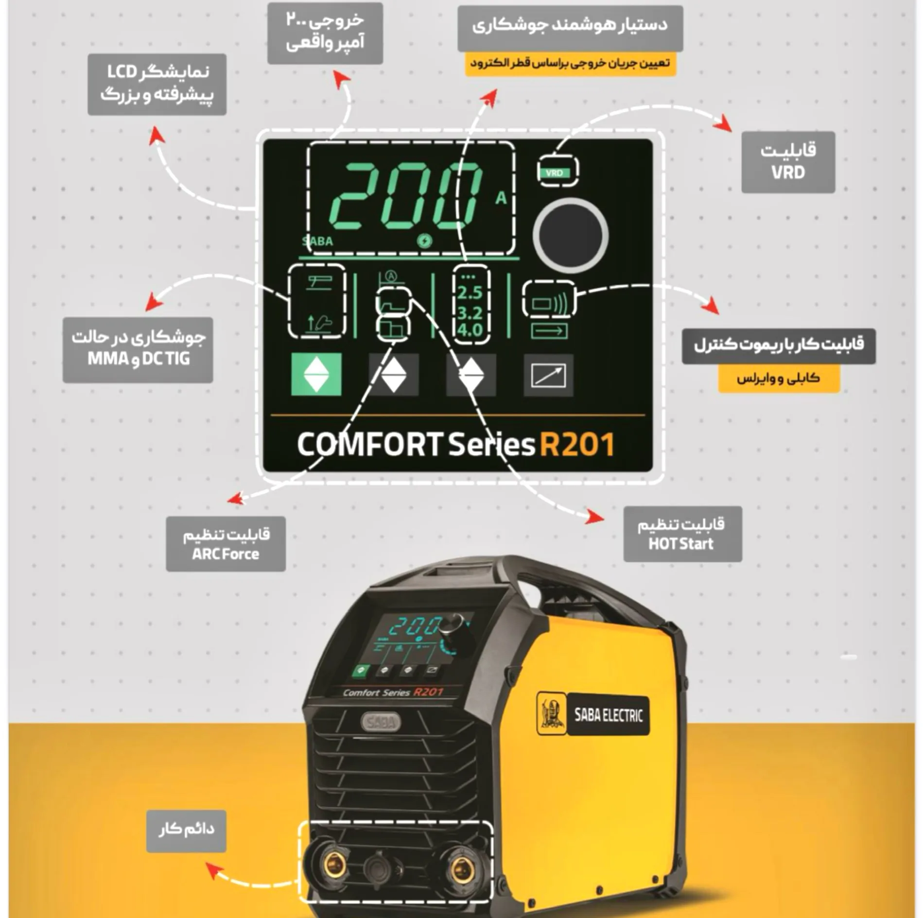 دستگاه جوش 200 آمپر صبا مدل COMFORT SERIES R201