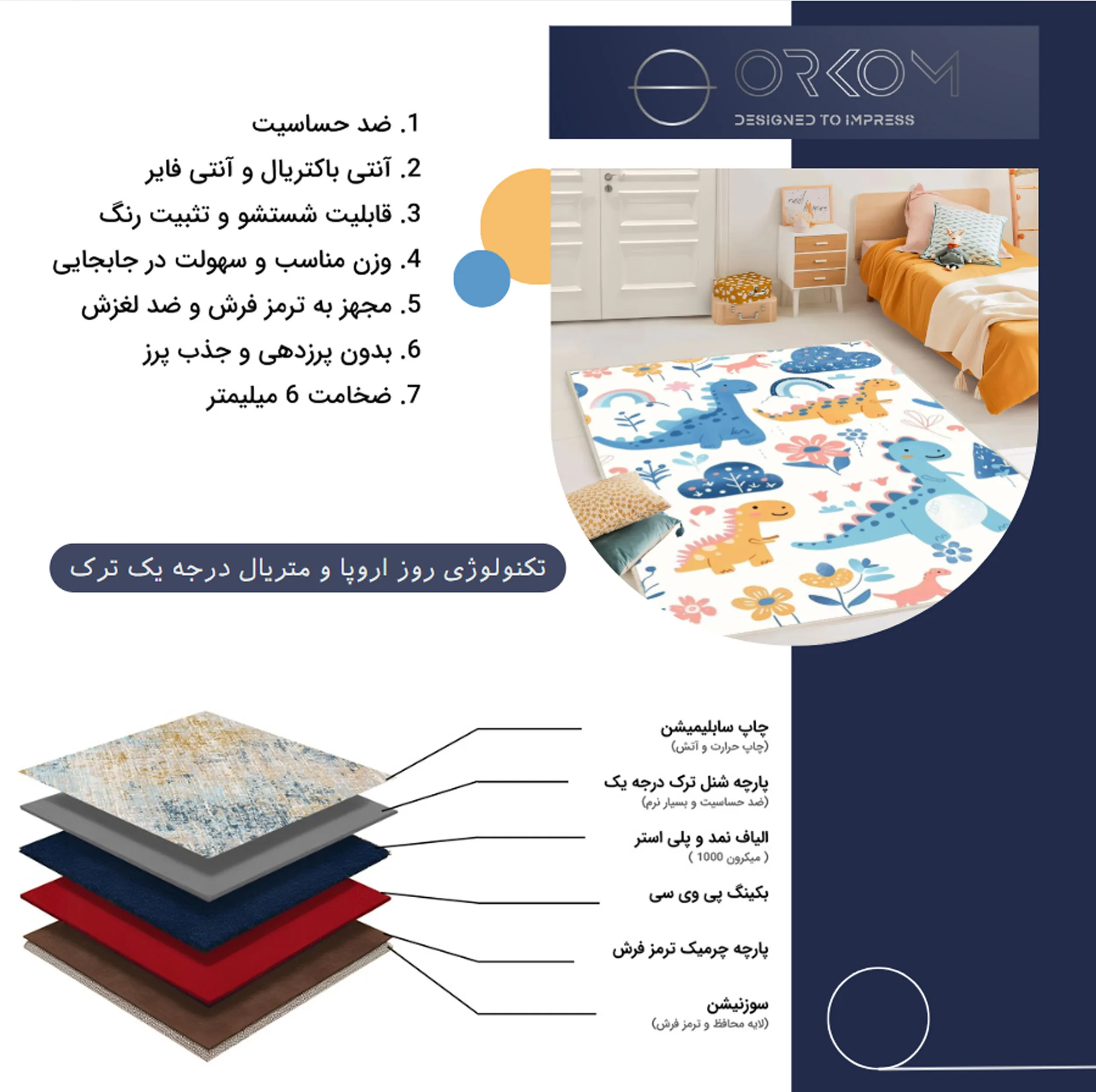 فرش ماشینی 1000 شانه زمینه سفید حاشیه آبی اورکوم مدل نانو چاپ بدون پرز طرح اتاق کودک کد kids.9019.01