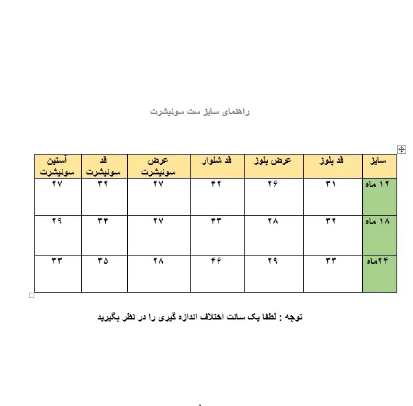 ست 3 تکه لباس نوزادی مدل راه راه