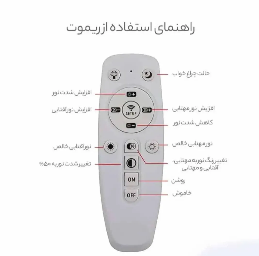 لوستر مدل پنج حلقه مدرن