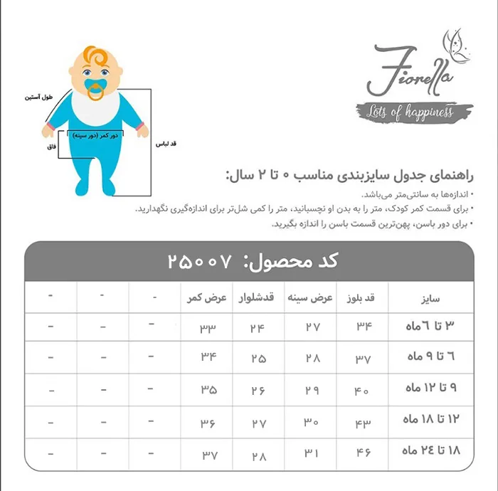 پیراهن دخترانه فیورلا مدل فرشته کد 25007 به همراه شورت