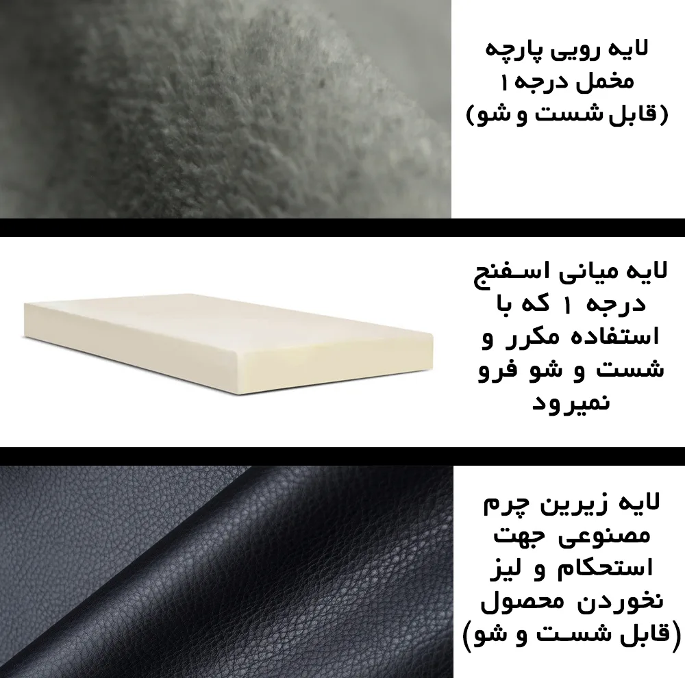 پادری شاران هوم مدل 3 لایه اسفنج دار طرح مخمل سایز 50×80 سانتی متر