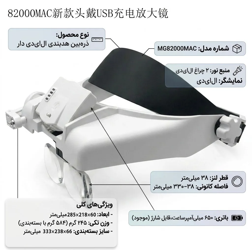 ذرهبین مدل هدبندی چراغدار کد MG82000MAC