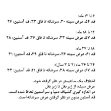 سرهمی نوزادی الشن مدل خرسی کد Sa8