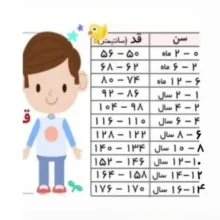 ست 3 تکه لباس نوزادی لوپیلو مدل LO1120