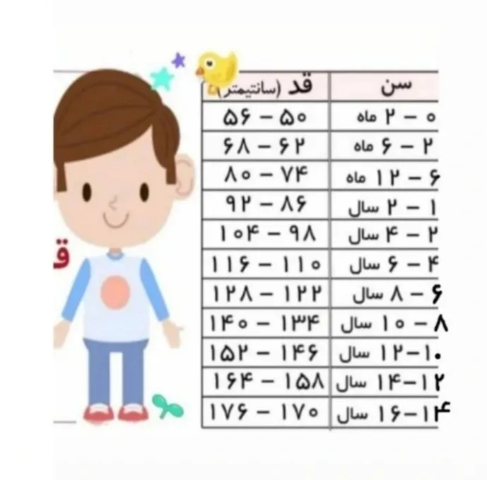 ست 3 تکه لباس نوزادی لوپیلو مدل LO1120