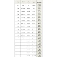 تی شرت آستین بلند نوزادی آدمک مدل Sun