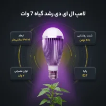 لامپ ال ای دی رشد گیاه 7 وات مدل فول اسپکتروم 220V