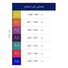 تخته وایت‌برد مغناطیسی هوم اند فریج مدل BASIC A2 سایز 60x40 سانتی‌متر به همراه ماژیک و مگنت مجموعه 9 عددی