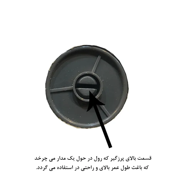 پرزگیر ایکیا مدل BASTIS همراه با سری یدک پرزگیر مجموعه 5 عددی