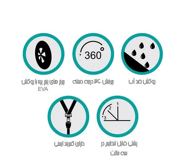 کالسکه دلیجان (Delijan) مدل Diba