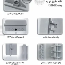 تابلو برق ایباکس مدل 35*25-S