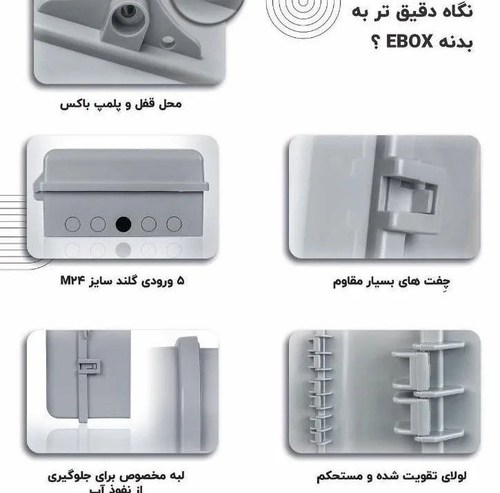 تابلو برق ایباکس مدل 35*25-S