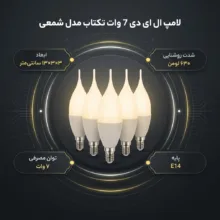 لامپ ال ای دی 7 وات تکتاب مدل شمعی پایه E14 بسته 6 عددی