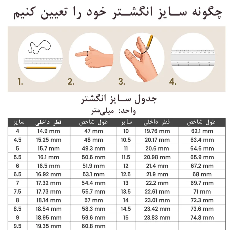 انگشتر زنانه دانژه مدل توسکا