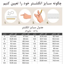 انگشتر زنانه دانژه مدل چهارقل