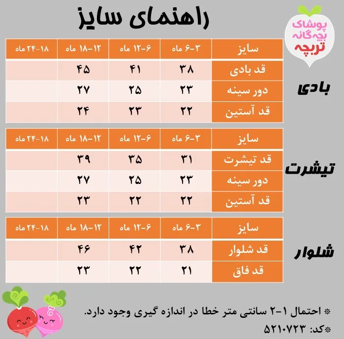 ست 3 تکه لباس نوزادی تربچه مدل آرمان