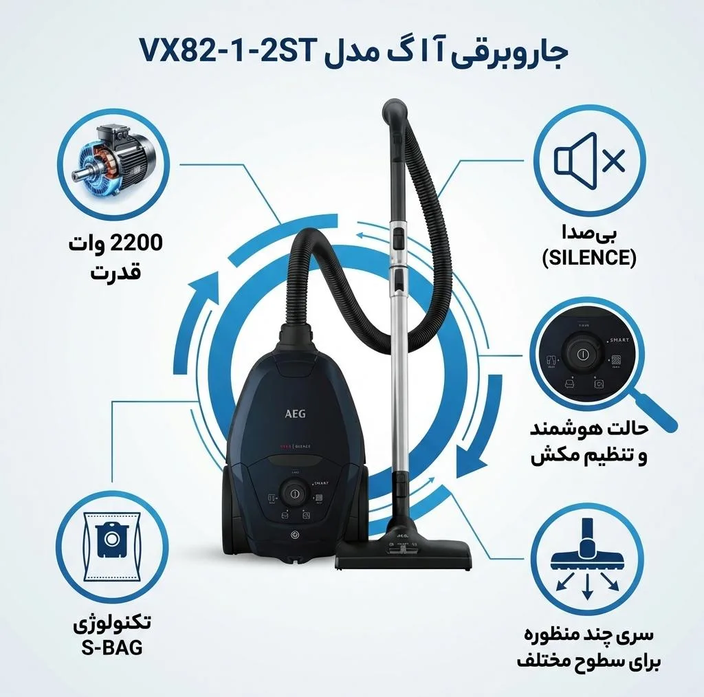 جاروبرقی 2200 وات آ ا گ مدل VX82-1-2ST