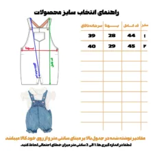 ست تی‌شرت و سرهمی نوزادی مدل 11500108