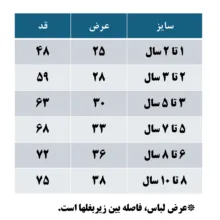 پیراهن آستین کوتاه یقه گرد دخترانه مدل لبوبو کد 31