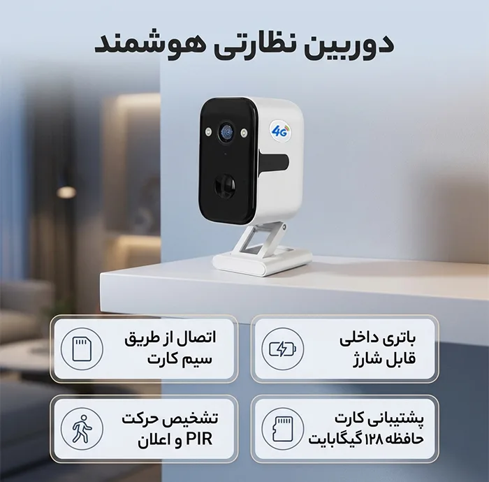دوربین مداربسته تحت شبکه اوکم مدل T6