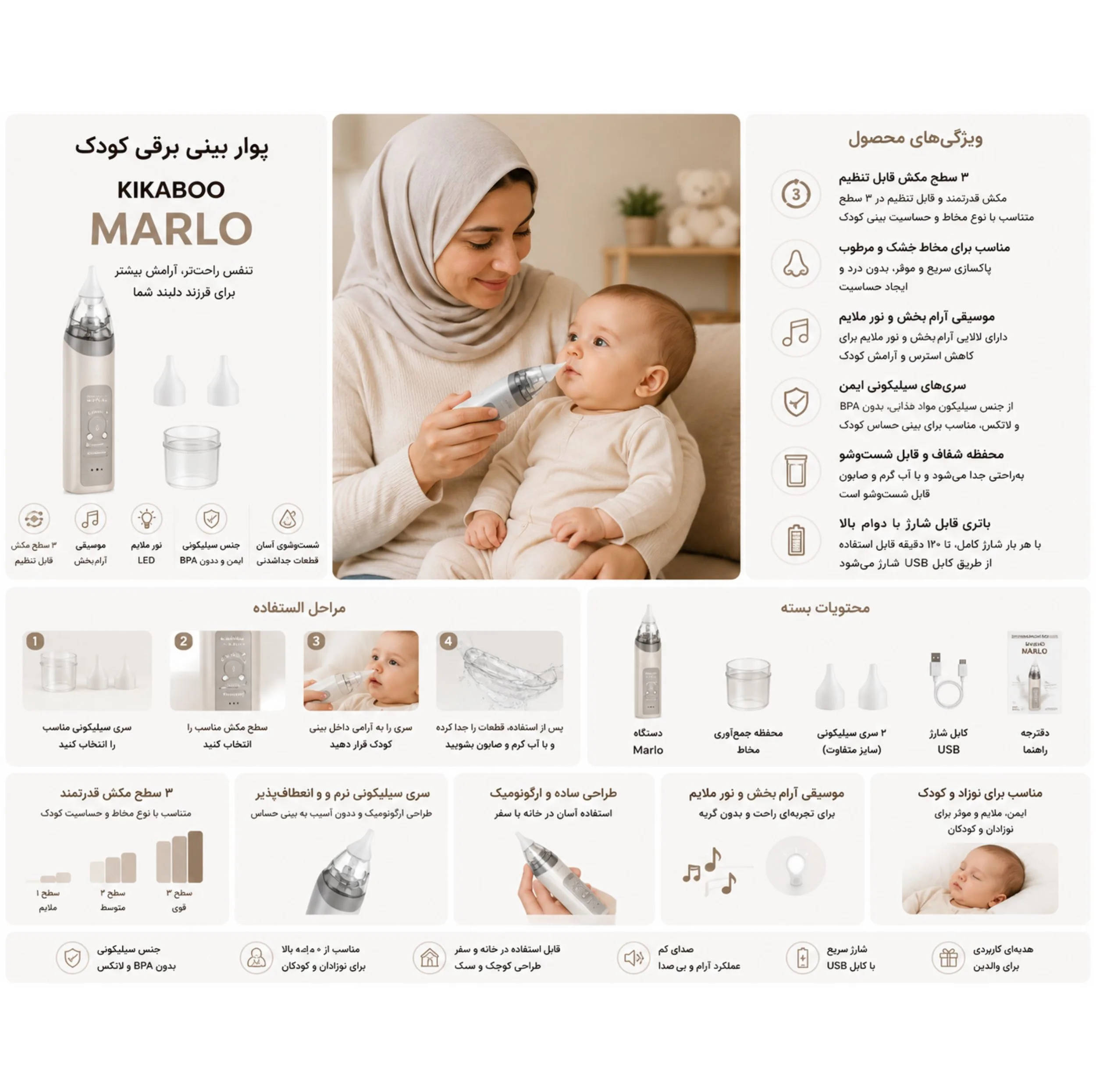 پوار بینی کودک کیکابو مدل Marlo