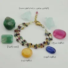 دستبند زنانه مدل جواهری یاقوت و زمرد کد 369