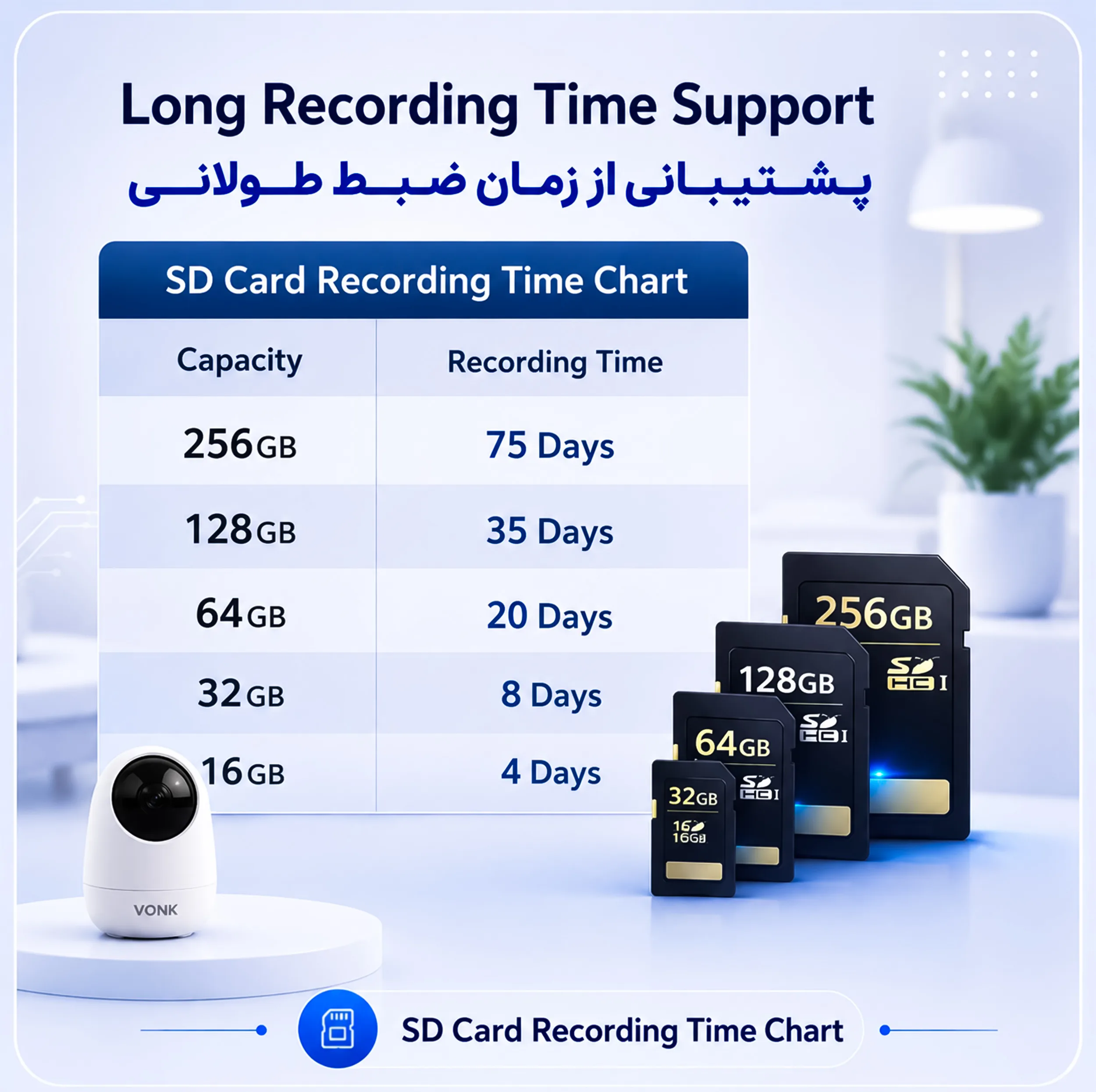 دوربین مداربسته تحت شبکه وونک مدل 5MP Pro