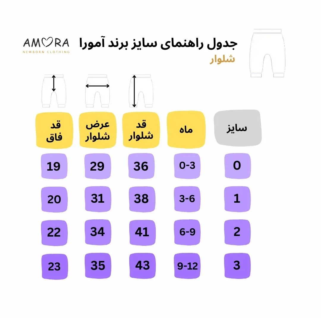 ست بلوز و شلوار نوزادی آمورا مدل Bunny