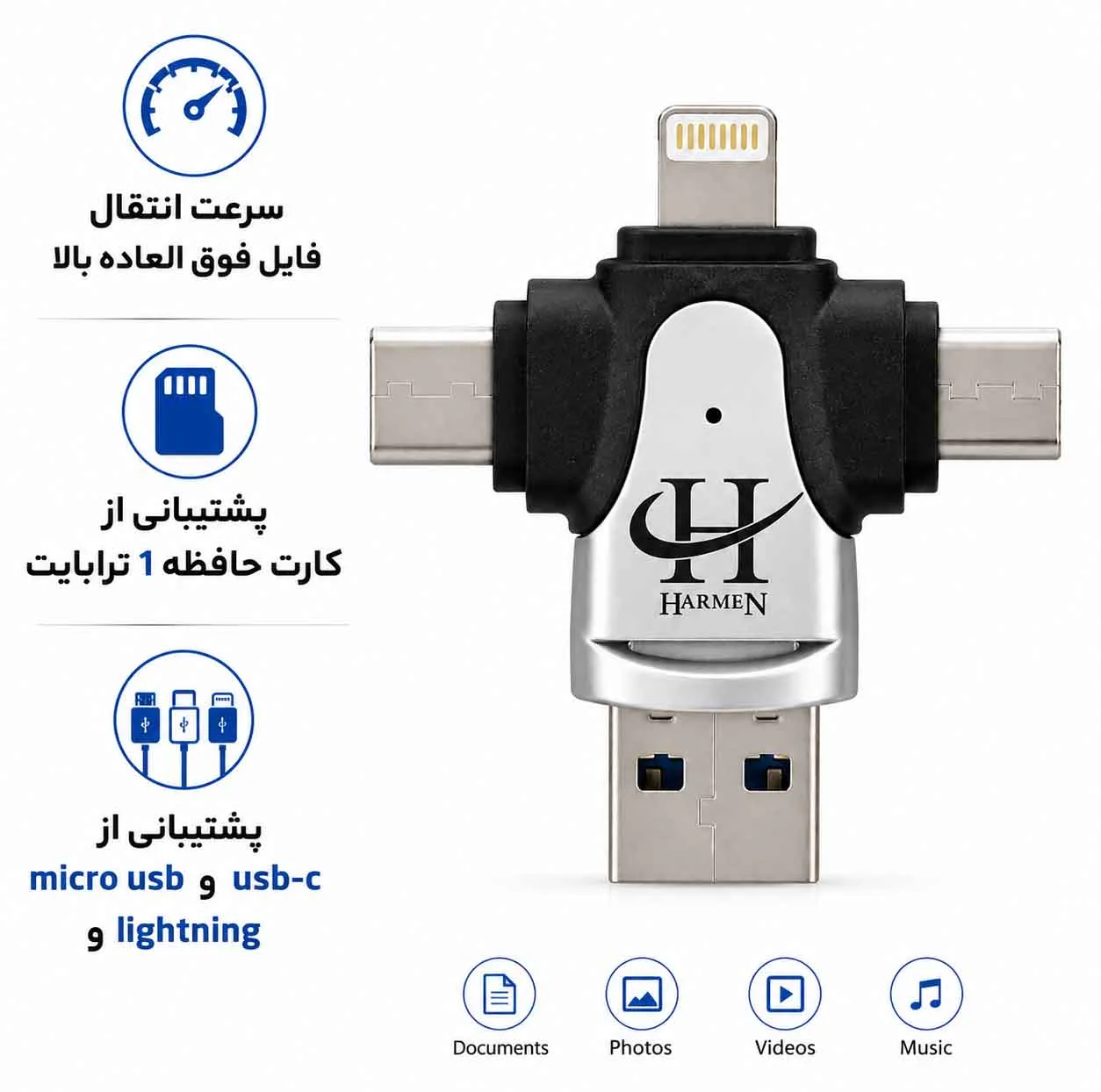 کارت خوان 4 پورت هارمن مدل TB1