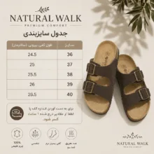 صندل زنانه اسمارا مدل تنفسی طبی دولایه