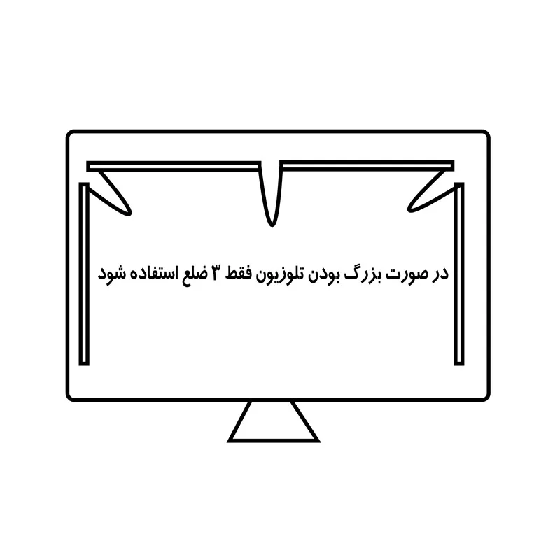 ریسه ال ای دی مدل one star Tv RGB طول 2.8 متر