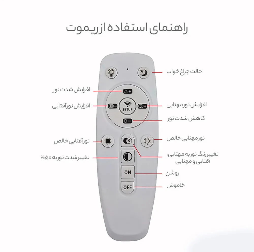 لوستر ام کی ای لایتینگ مدل مدرن کد Ringo-oval