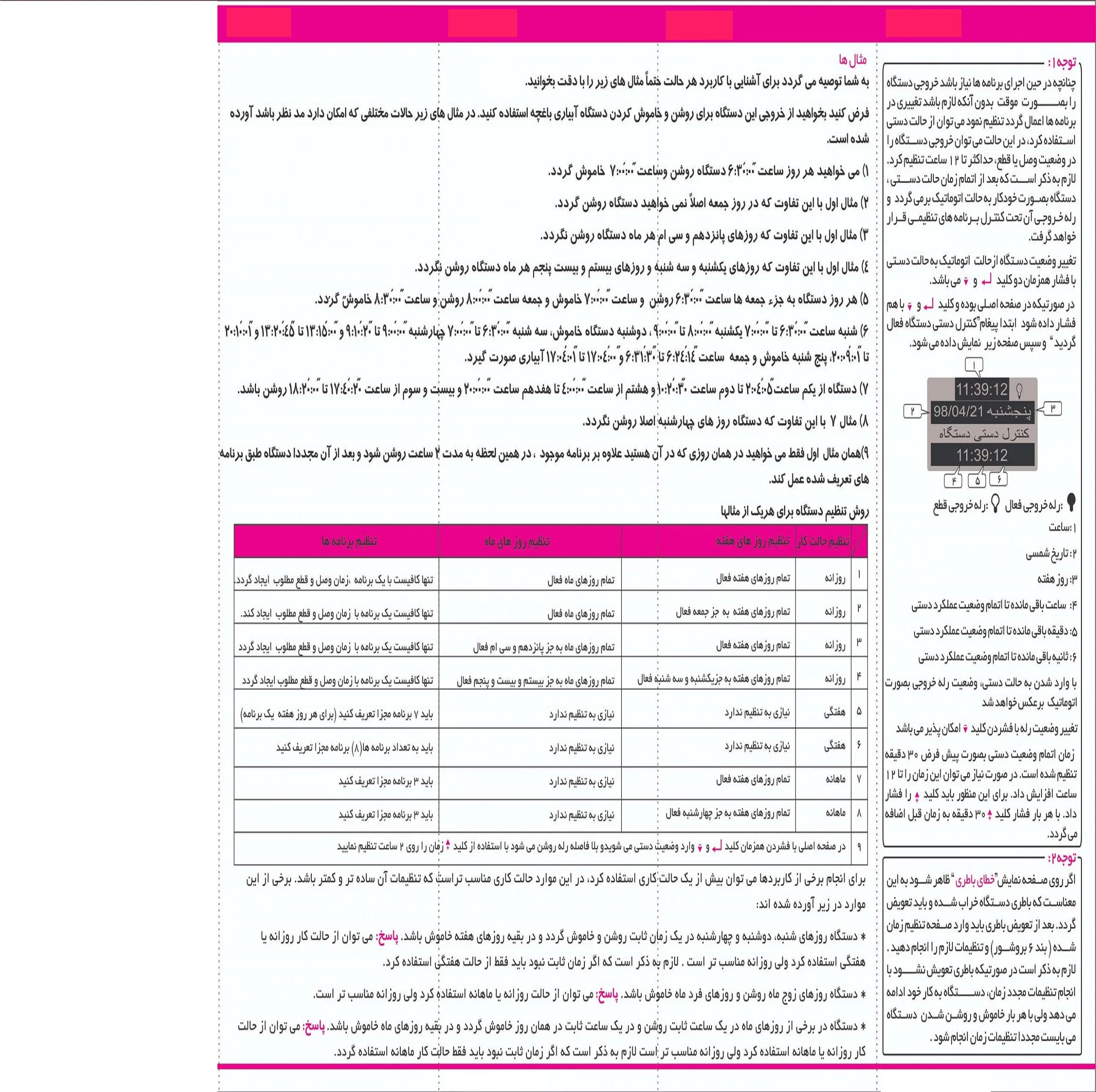 ساعت فرمان پریز دار شیوا امواج مدل TSR-50P کد 12R1 بسته ده عددی