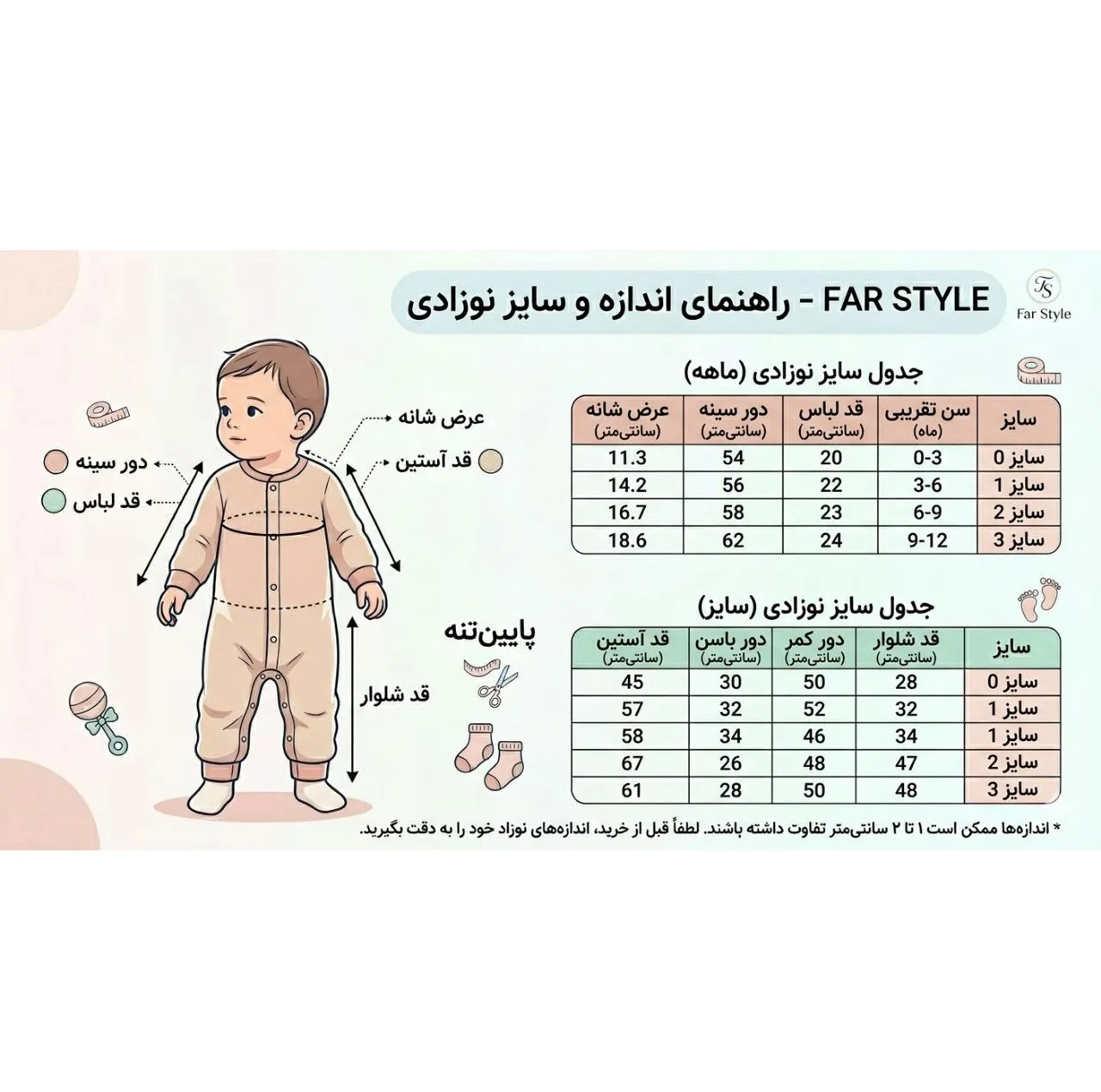 ست 5 تکه لباس&nbsp;نوزادی مدل تراکتور 01