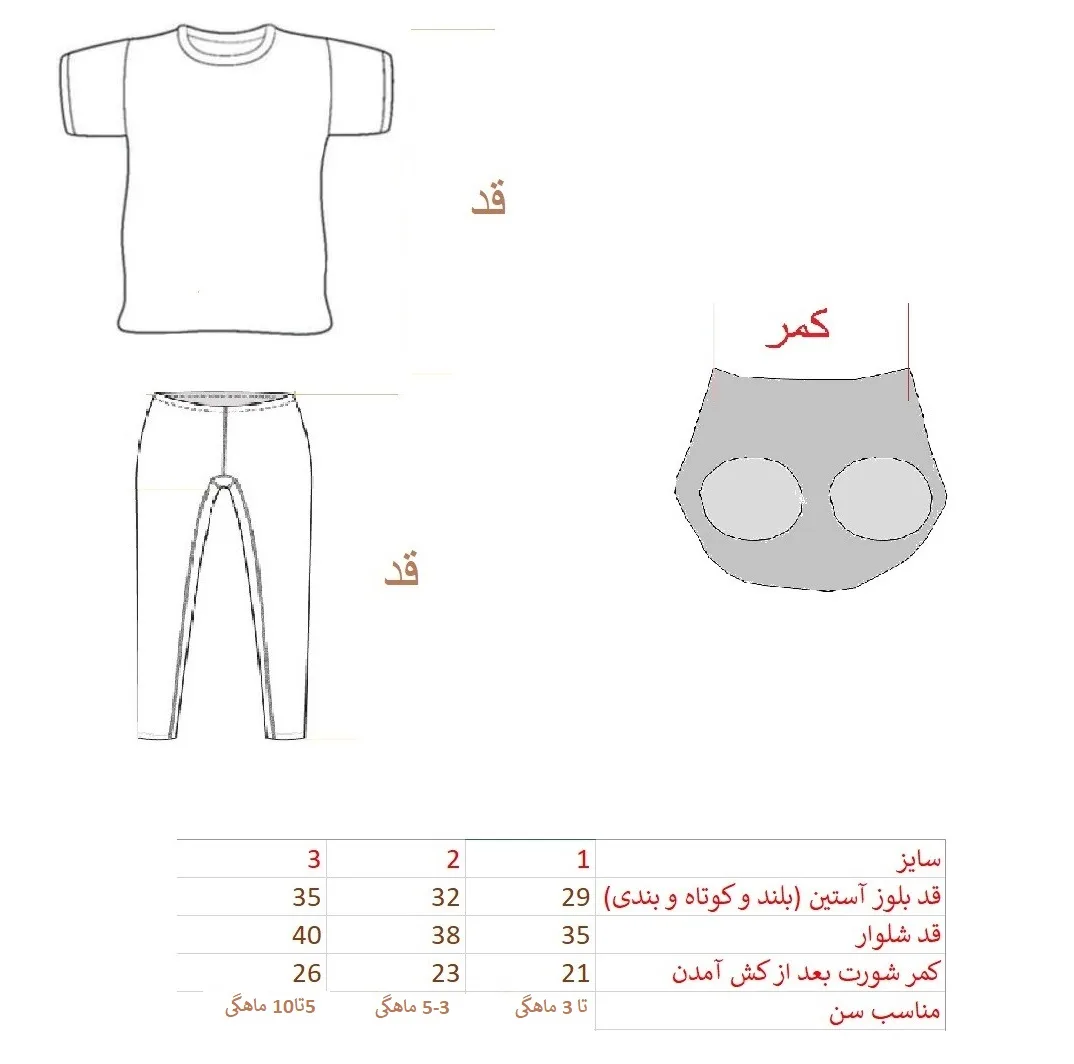 ست 5 تکه لباس نوزادی مدل گلی مهرسام کد 2211