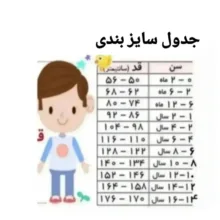 سرهمی نوزاد مدل ANIMAL ZOO -HM