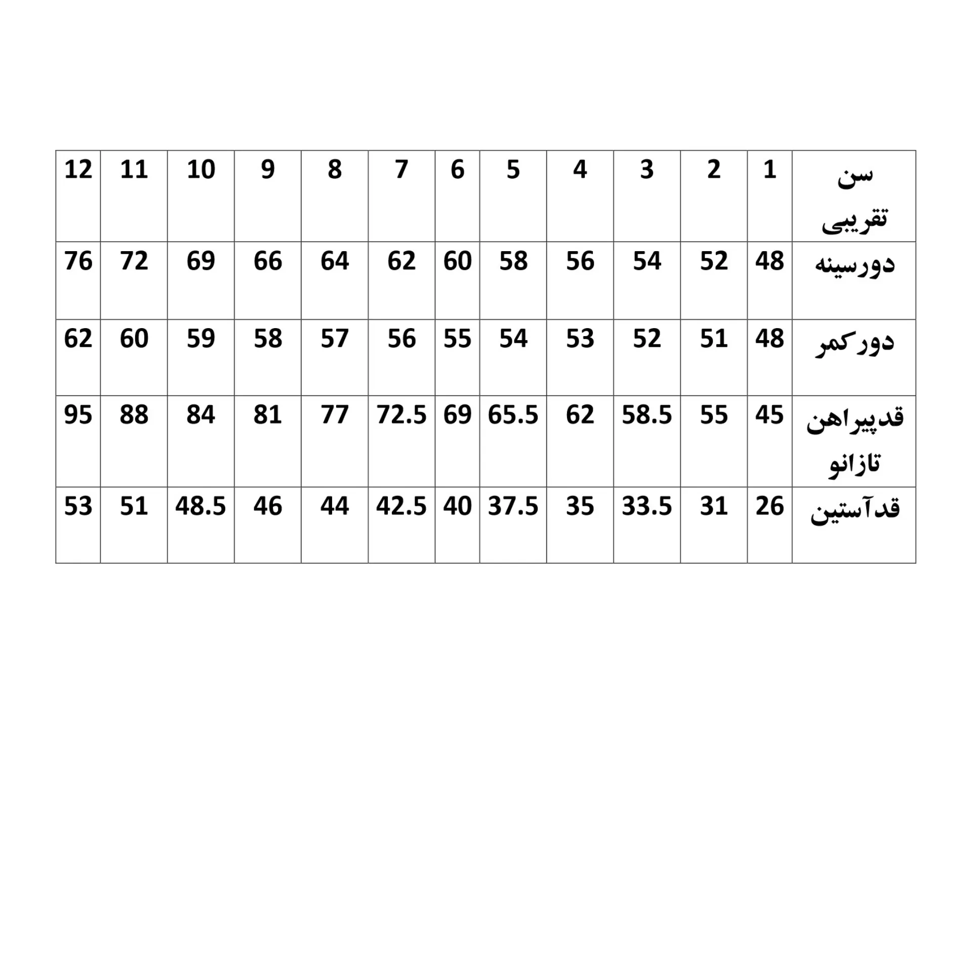 پیراهن آستین بلند یقه باز دخترانه مدل مجلسی تولدی پرنسسی