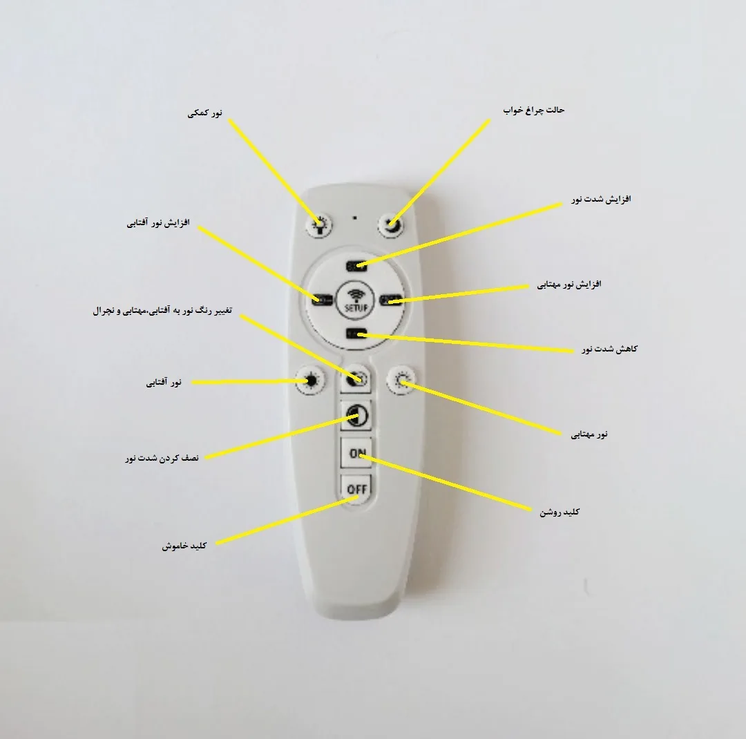 لوستر مدرن پرتو کد MP-C06