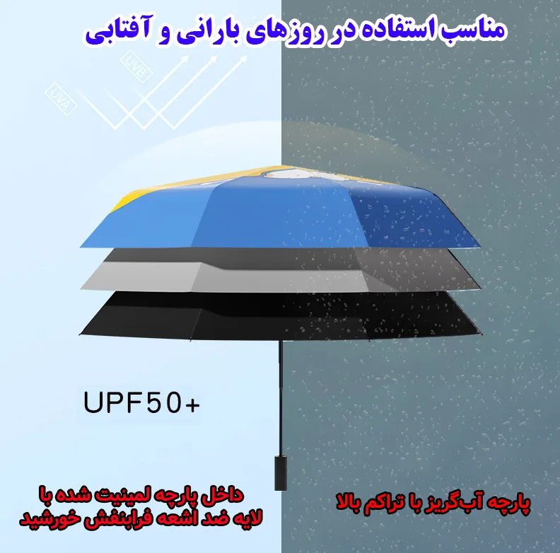چتر 8 پره گلد ایر مدل Duck قطر 97 سانتیمتر