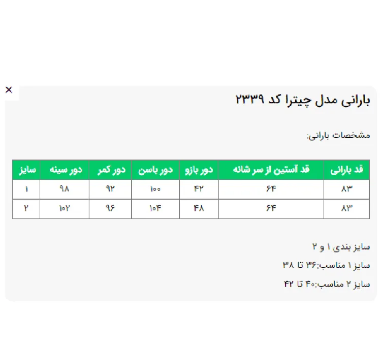 بارانی زنانه السانا مدل چیترا کد 233902