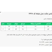 کت زنانه السانا مدل لیلماه کد 236813 رنگ قرمز