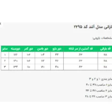 بارانی زنانه السانا مدل آلند کد 229574 رنگ قرمز