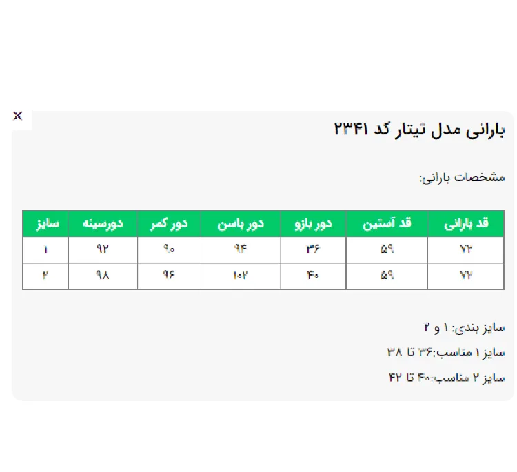 بارانی زنانه السانا مدل تیتار کد 234128 رنگ سرمه ای