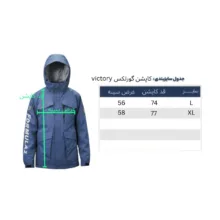 کاپشن گورتکس مردانه طرح Victory مدل Xpdeietion رنگ آبی تیره